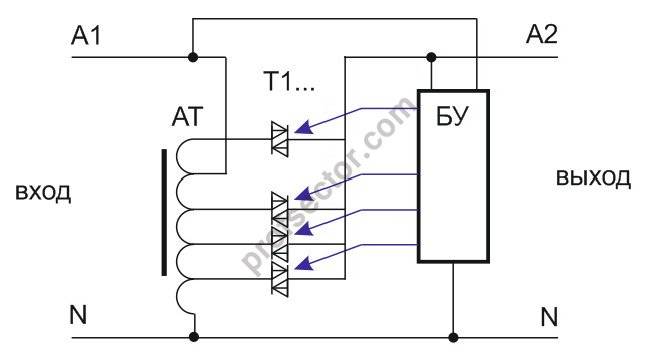 Тиристорный и симисторный стабилизатор напряжения: отличия, принцип работы и критерии выбора электронных стабилизирующих устройств