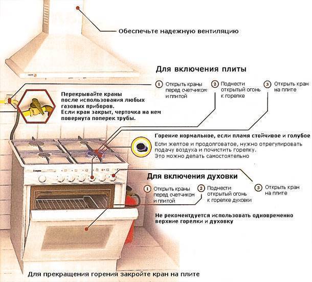Подключение газовой плиты — пошаговая инструкция, безопасность