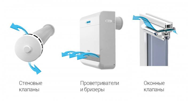 Как выбрать и установить приточный клапан на пластиковые окна? устанавливаем приточный клапан своими руками