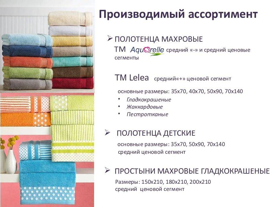 Как выбрать полотенце для дома: основные критерии и полезные рекомендации