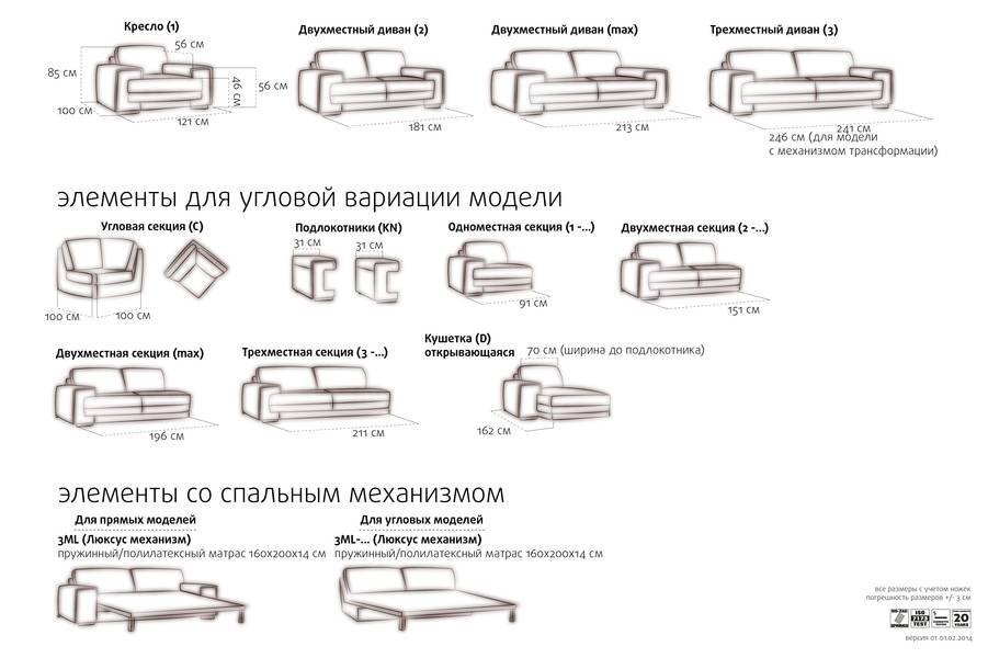 Сборка дивана атланта (угловой) - инструкция с фото и видео