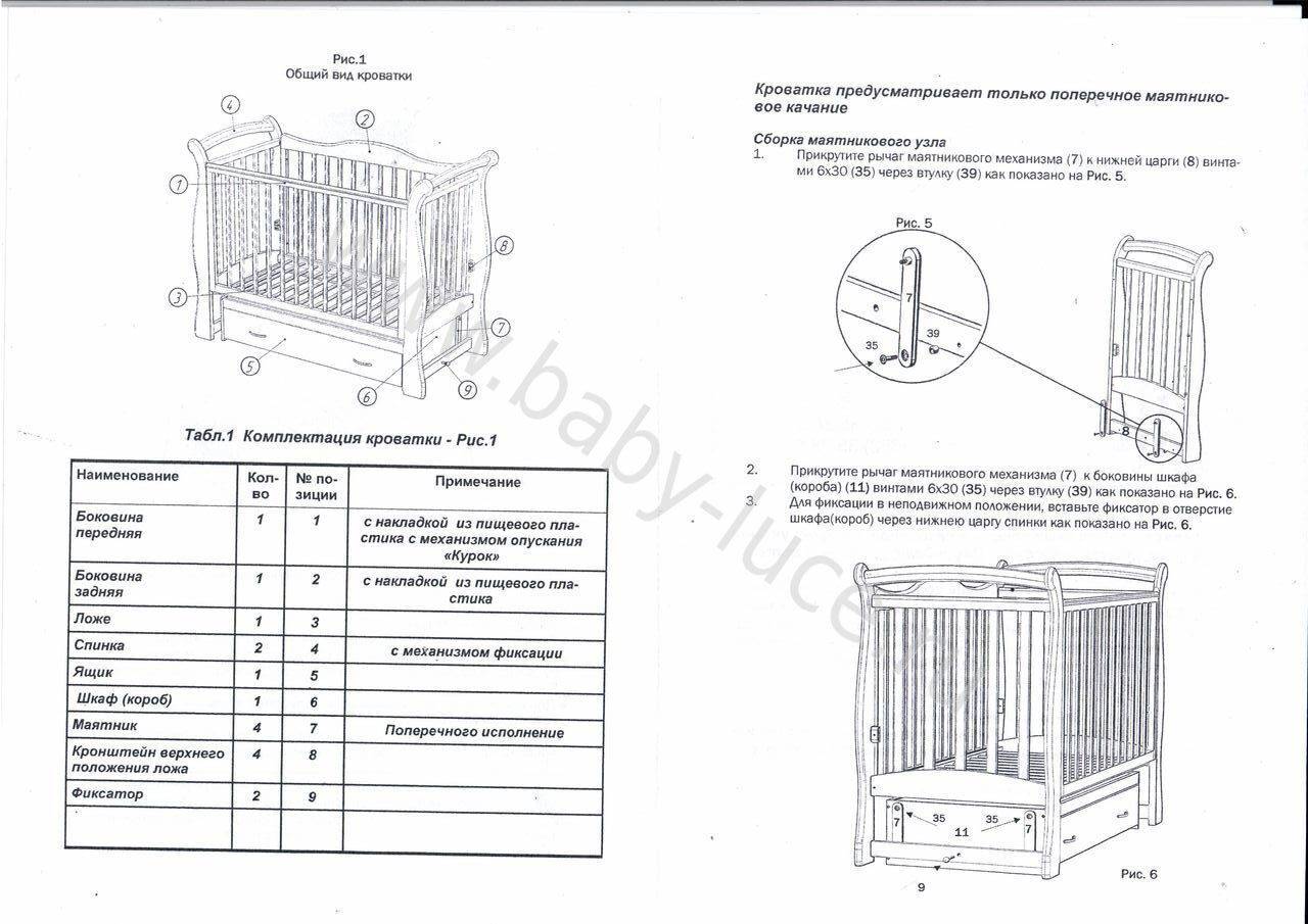 Инструкция по сборке кроватка маятник Papaloni Джованни