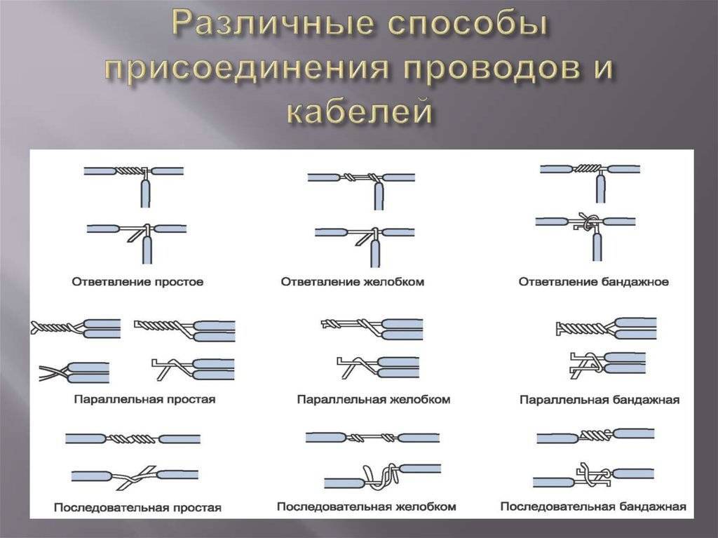Способы соединения проводов между собой: виды, их плюсы и минусы