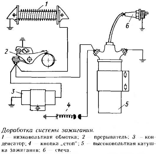 Схема зажигания бензопилы дружба