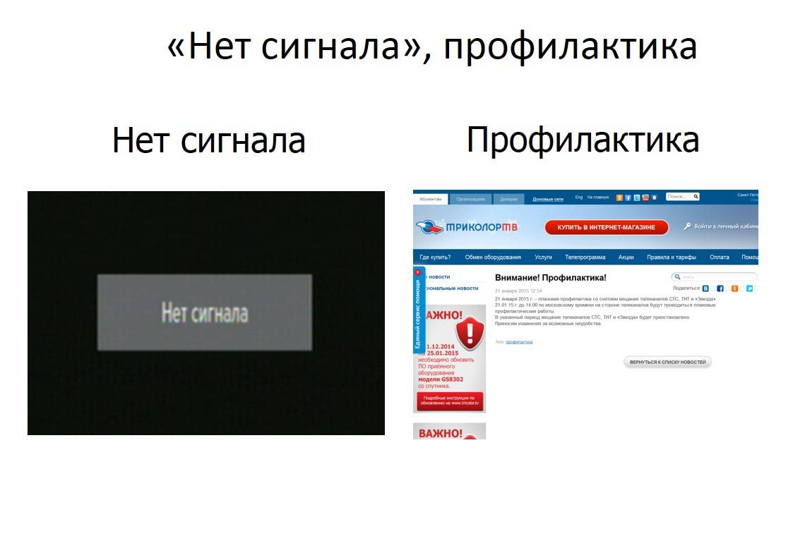 Телевизор не показывает изображение нет сигнала что делать