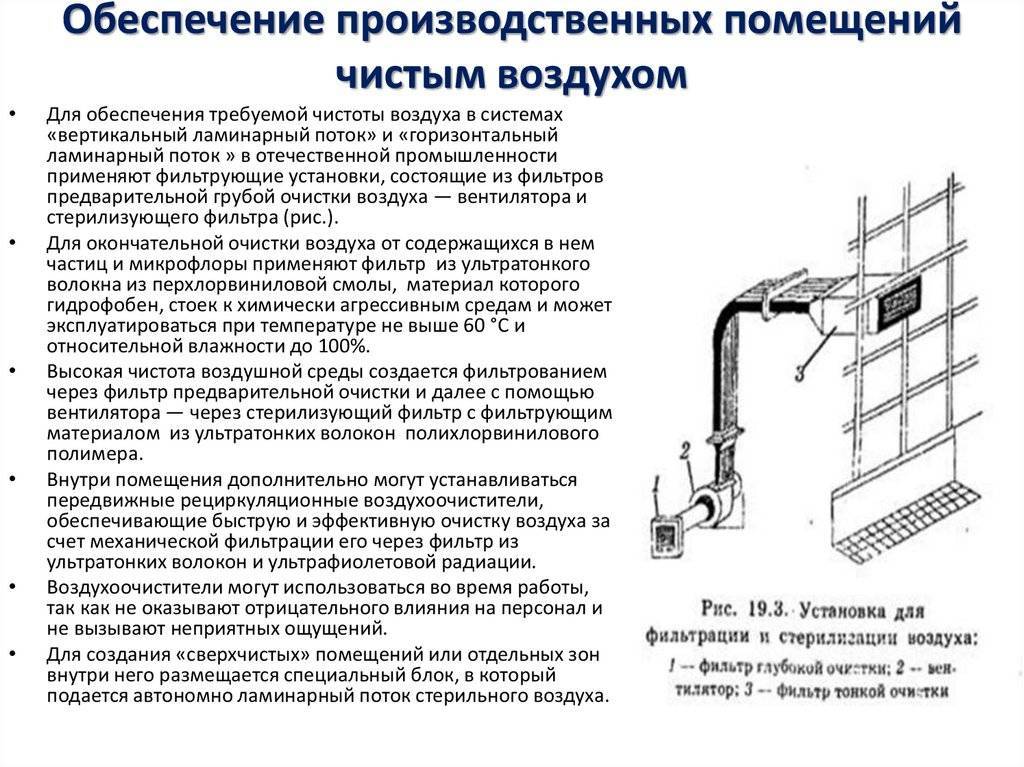 Очистка и дезинфекция систем вентиляции и кондиционирования. подробный обзор - мир климата и холода