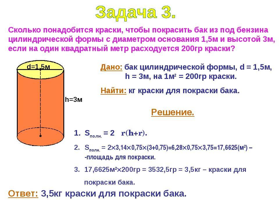 Расчет объема трубы: как рассчитать по формулам в литрах и в м3