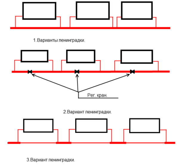 Отопление ленинградка схема фото