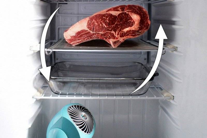Как быстро избавиться от запаха в морозильной камере холодильника в домашних условиях