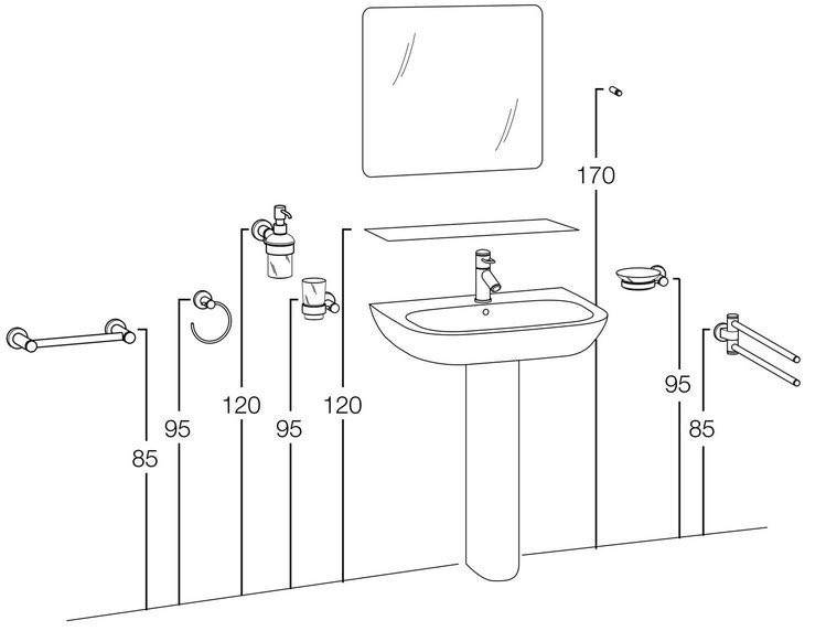Высота раковины (умывальника) в ванной от пола: какая должна быть?