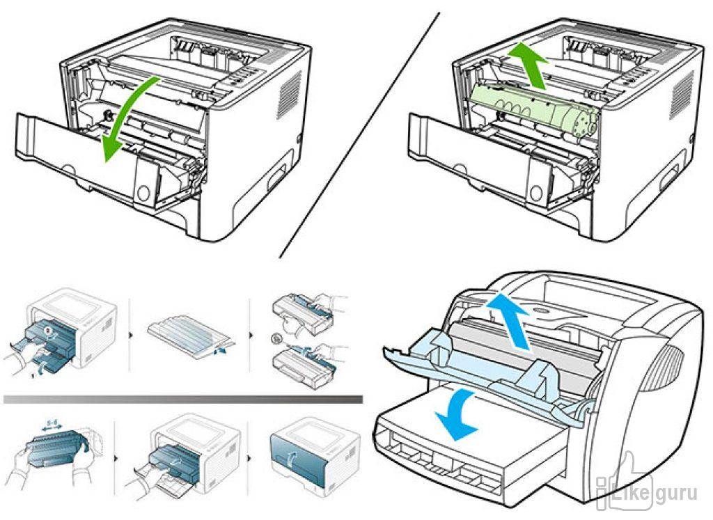 Где находится картридж в принтере: в зависимости от модели устройства