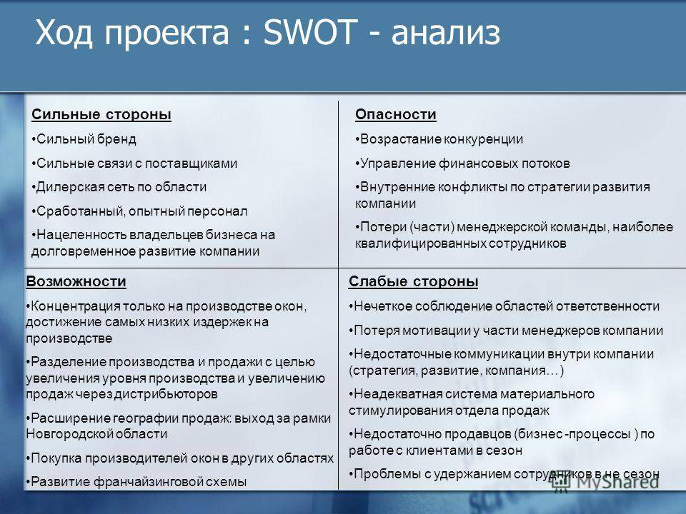 Топ-7 лучших инверторных стиральных машин: как выбрать, характеристики, отзывы