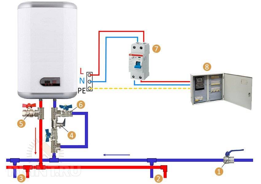 Как установить накопительный водонагреватель своими руками (бойлер)
