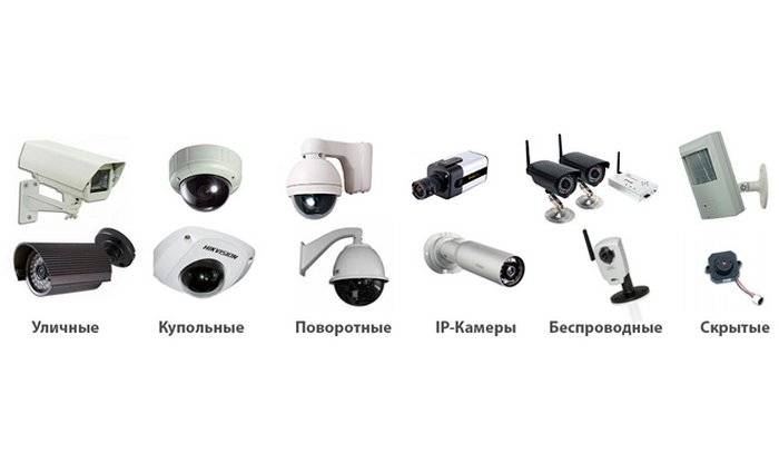 Способы подключения камеры наружного наблюдения