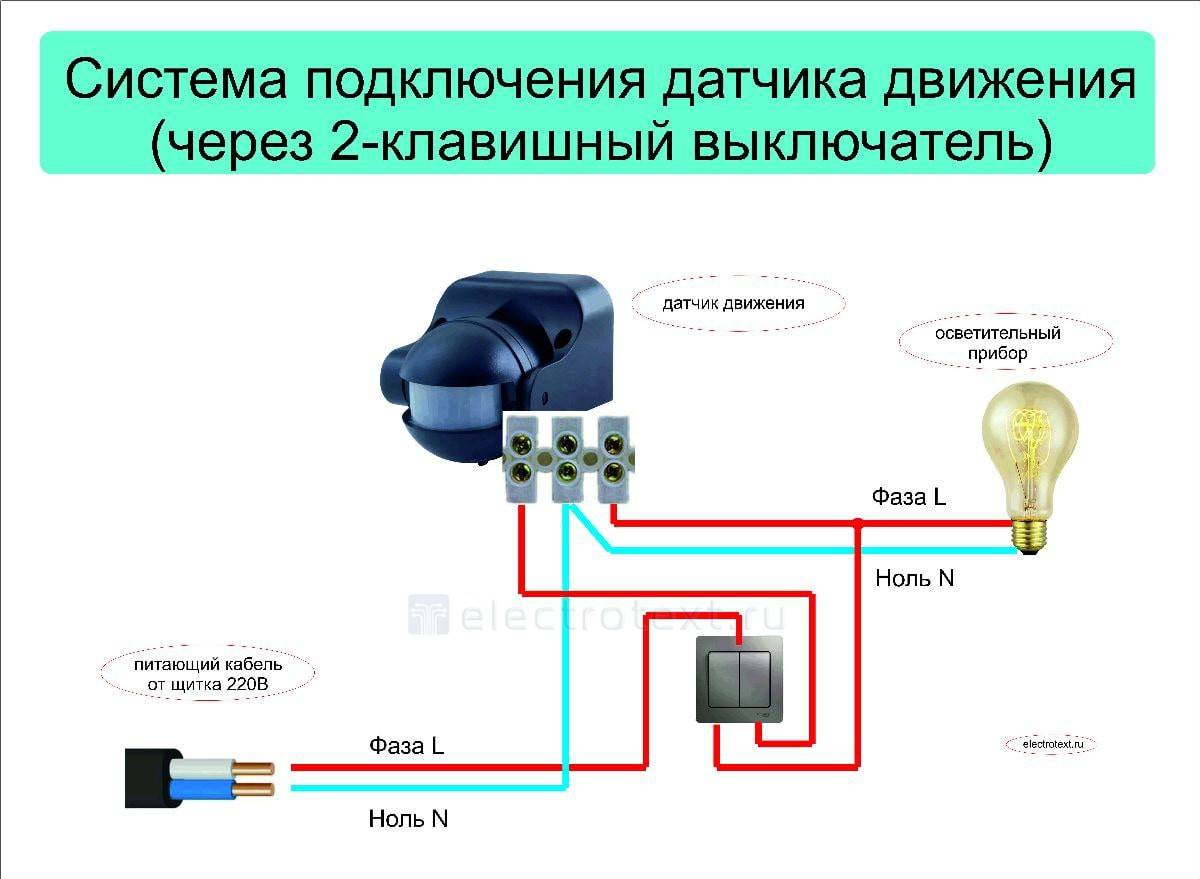 Инструкция по установке сенсорных выключателей livolo