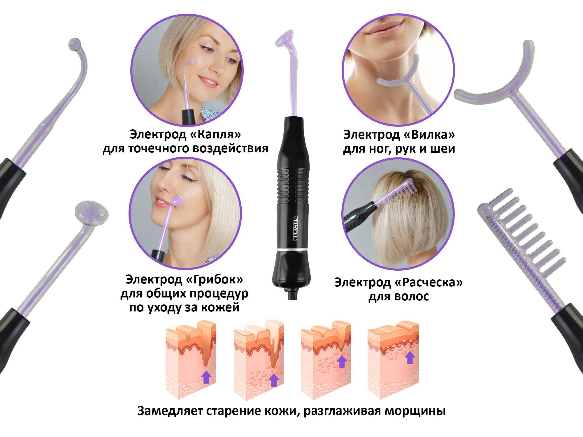 Инфракрасный массажер для лица, ног и тела — инструкция по применению