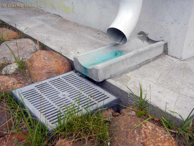 Установка водостоков для частного дома: виды систем, материалы, монтаж и крепление