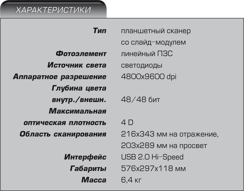 Характеристики сканера. Особенности планшетного сканера. Основная характеристика сканера. Основные типы и характеристики сканеров.