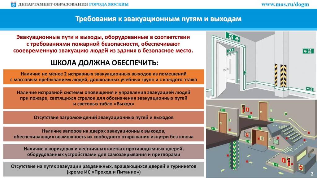 Требования к безопасности к проекту