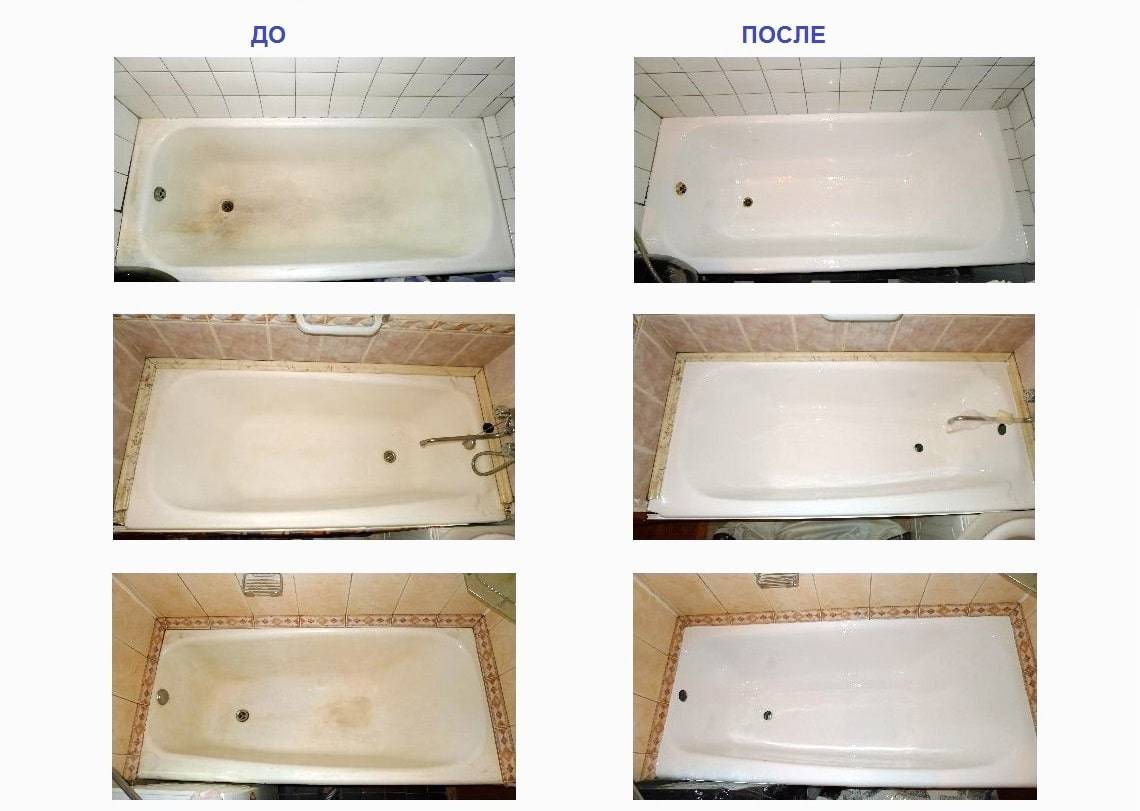 Как устанавливается акриловая вставка в ванну: инструкция по установке вкладыша