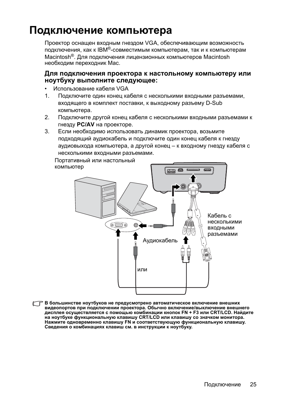 Как подключить к ноутбуку проектор через hdmi