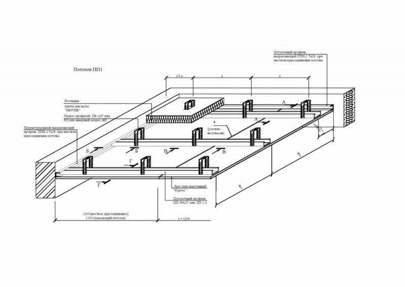 Подвесной потолок как сделать: пошаговая инструкция по проведению монтажных работ + расчёт необходимых материалов