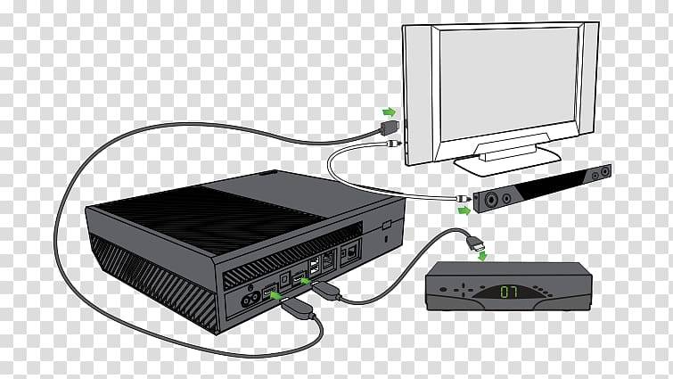 Как вывести изображение с xbox на ноутбук через hdmi