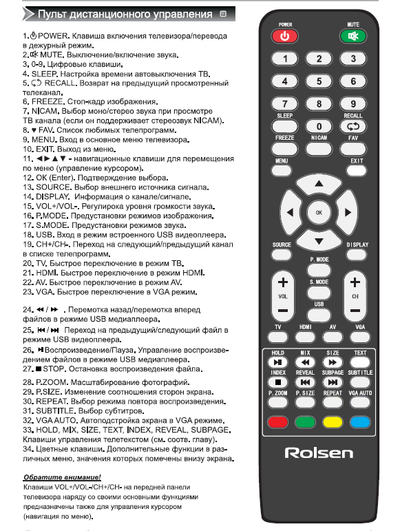 Почему пульт. Пульт Ду rc2023. Пульт Ду rc7952. Пульт Ду rc1793ir. Назначение кнопок на пульте цифровой приставки.