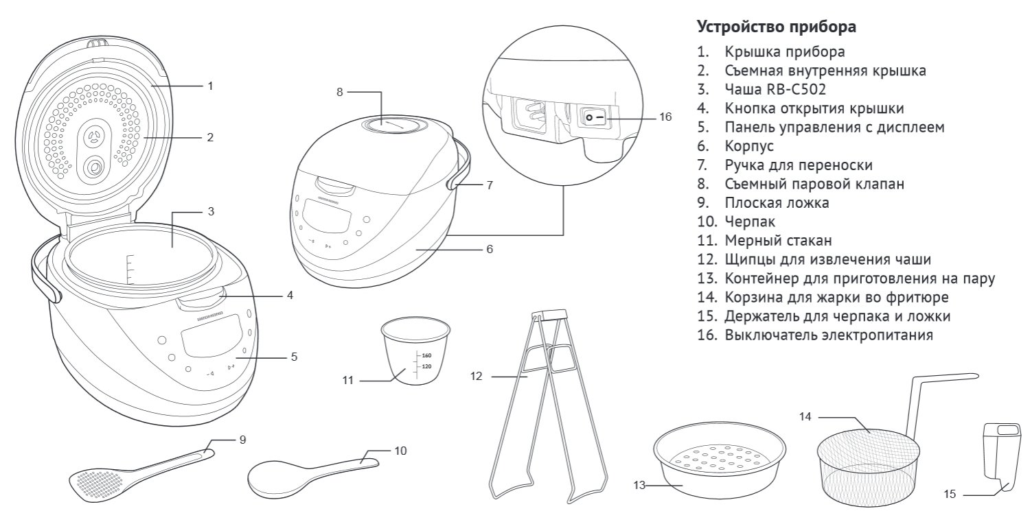 Мультиварка редмонд схема