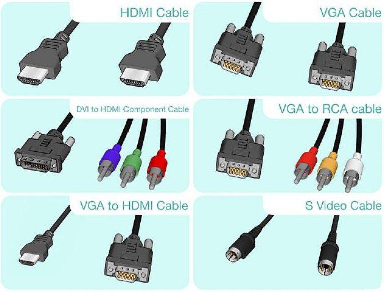 Подключаю комп через. Как подключить комп к телеку через HDMI кабель. Как подключить ПК К телевизору через HDMI кабель. Провод для подключения ноутбука к телевизору HDMI. Как подключить телевизор к компьютеру через провод.