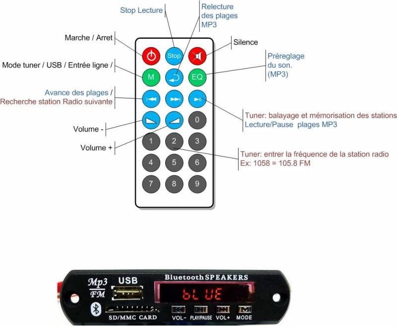 Какой пульт подключить. Схема подключения блютуз модуля к автомагнитоле. Аудио модуль mp3 USB 603b. Декодер блютуз 9-12 вольт. Схема подключения мп3 блютуз модуля к музыкальному центру.