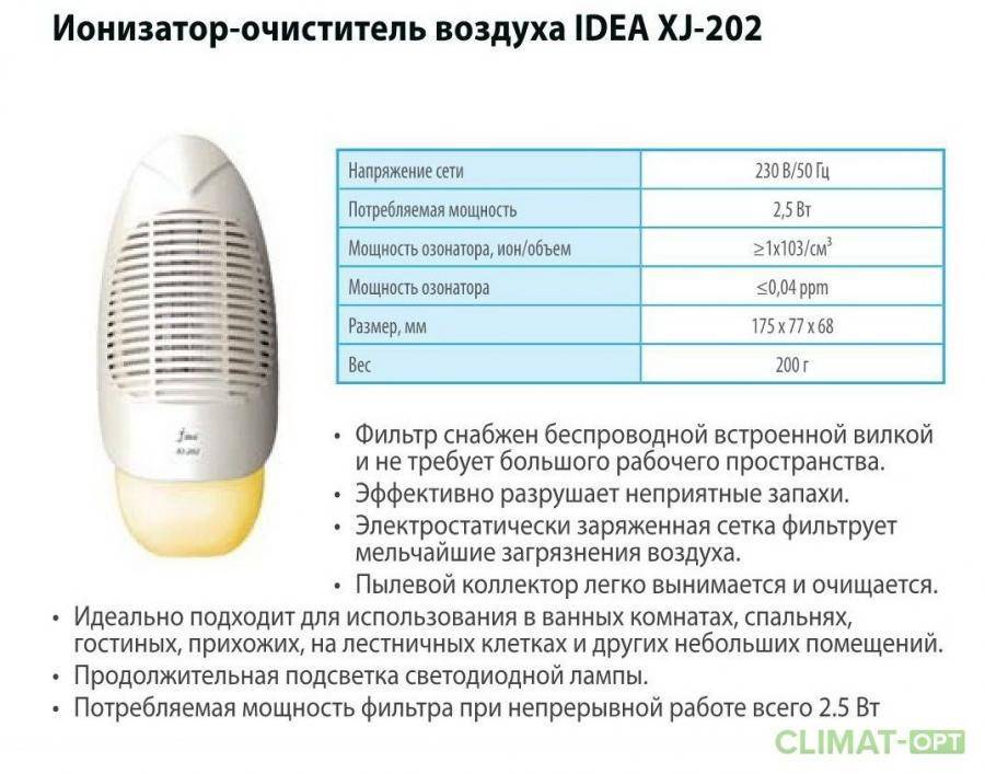 Ионизатор воздуха для квартиры: вред или польза? помогаем с выбором