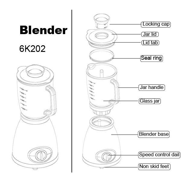 Что лучше: блендер или миксер, для чего используют, чем отличаются и что выбрать