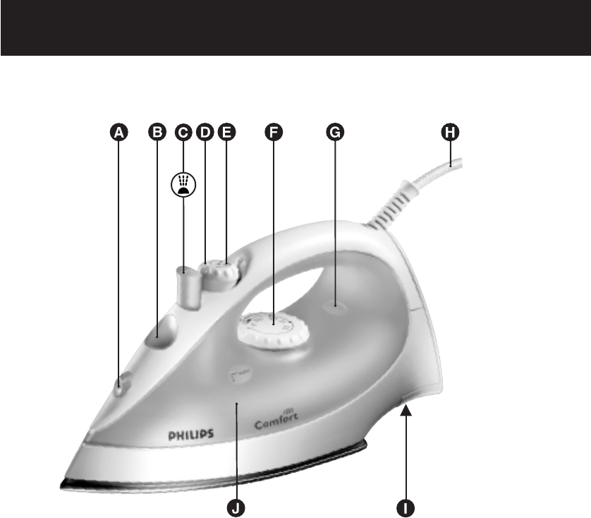 Philips gc9240 схема