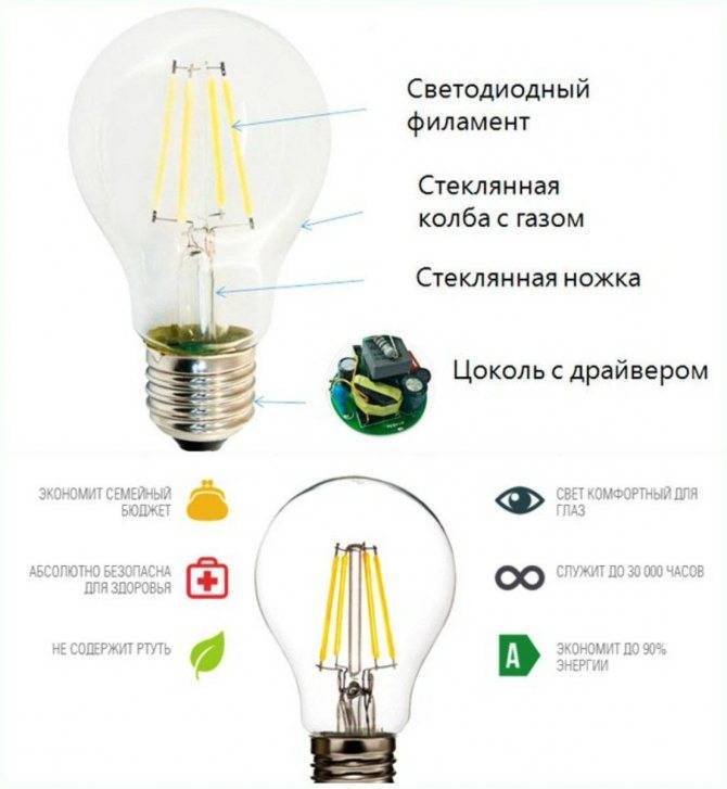 Создаем умный свет дома с умными лампочками
