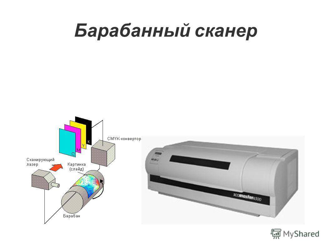 Многофункциональные устройства – принтер, ксерокс и сканер