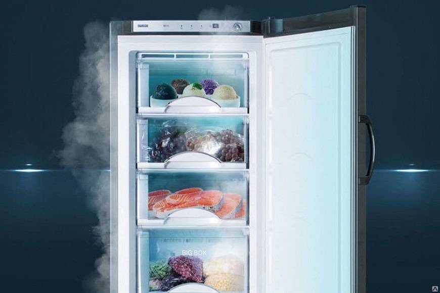 Топ-7 лучших однокамерных холодильников