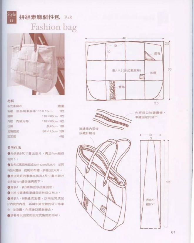 Сшить сумку из ткани своими руками выкройки
