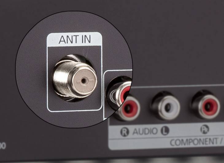 Что означают значки на hdmi-портах телевизора