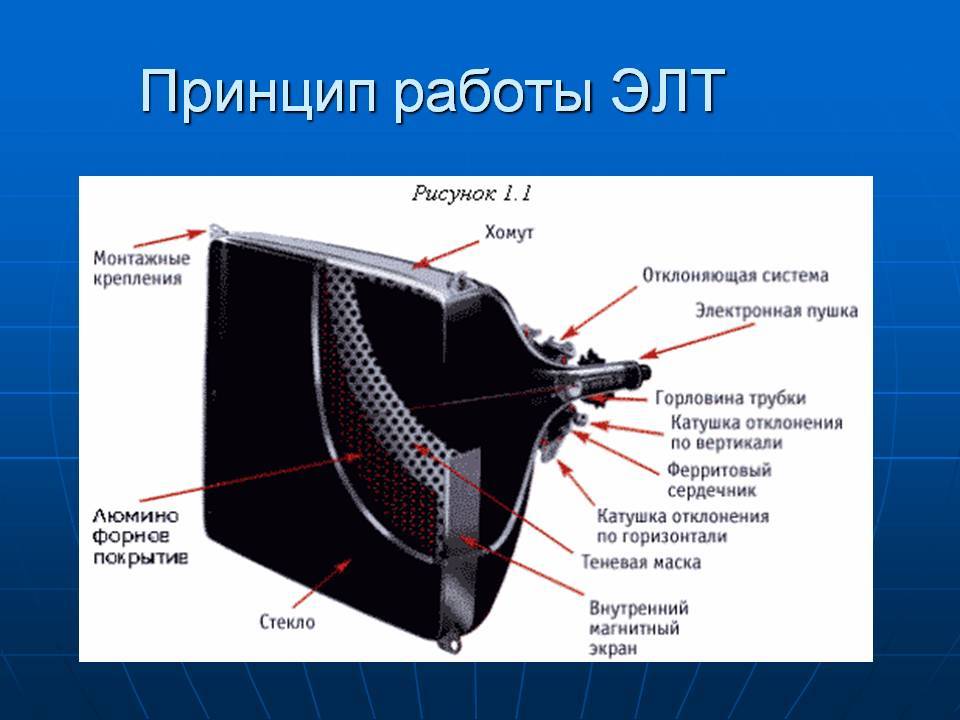Глава 2  общие принципы организации и работы компьютеров