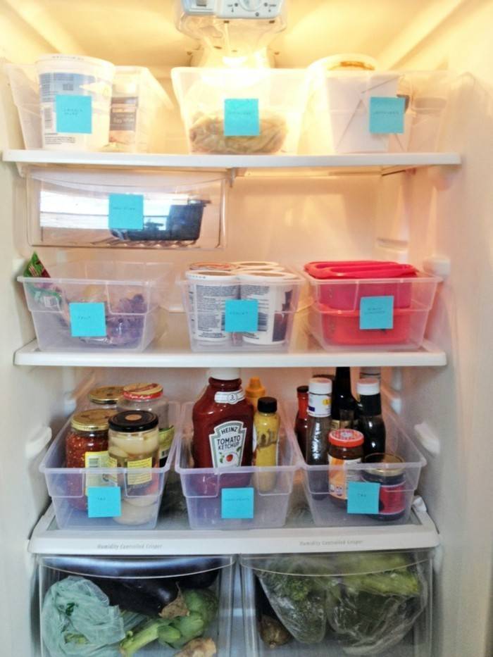 Неделя 3 – организация холодильника и морозильной камеры