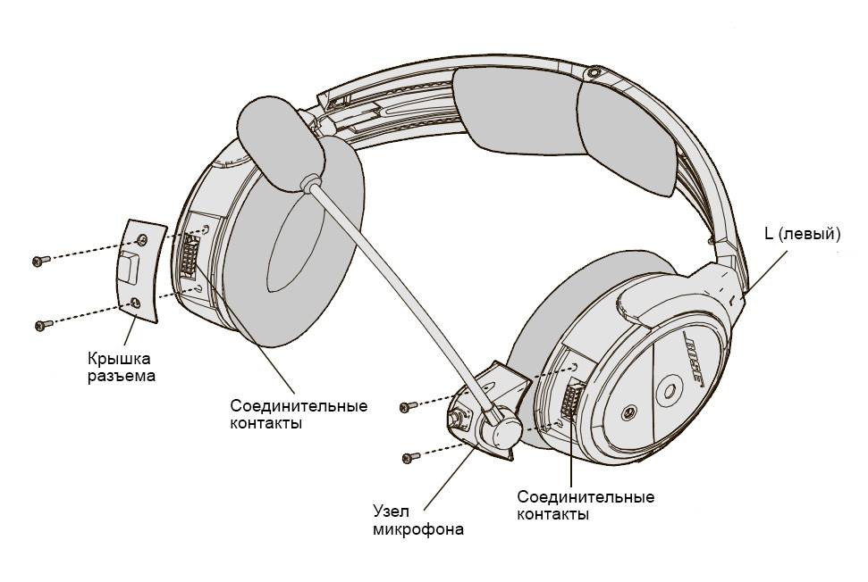 Схема беспроводных наушников bluetooth