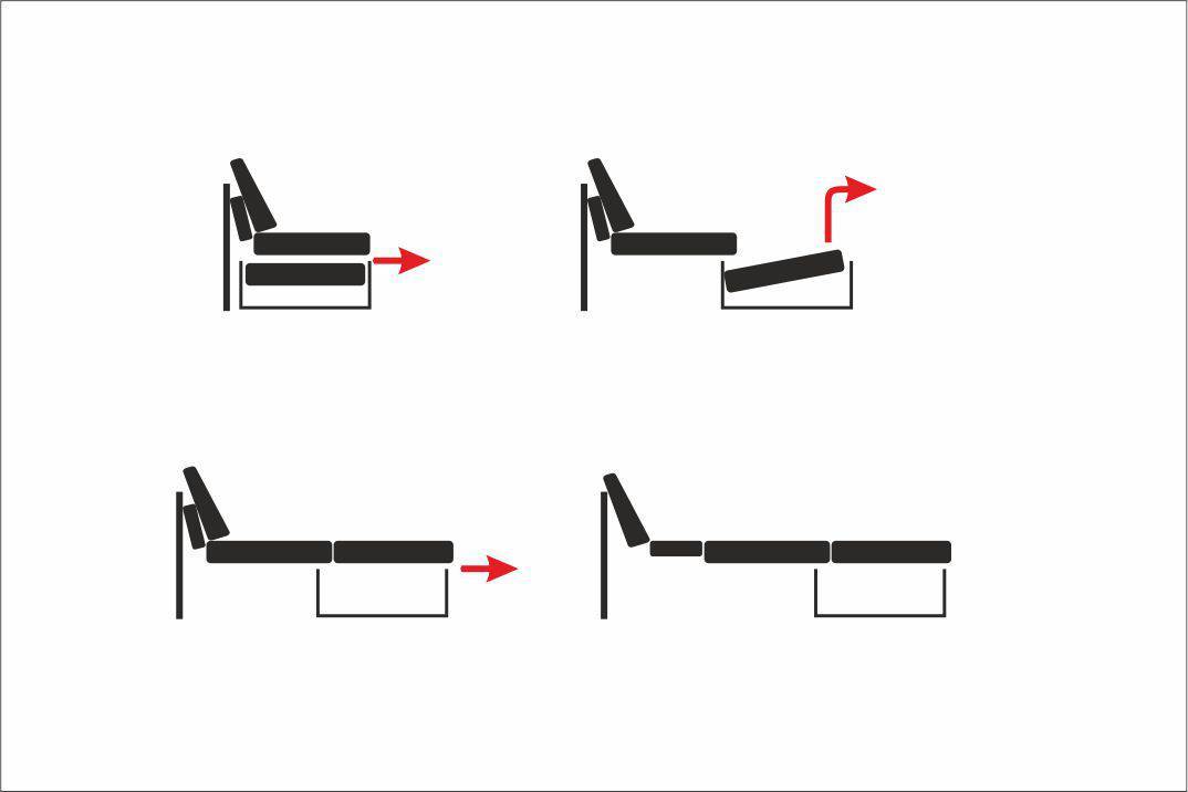 Как раскладываются диваны? как выбрать механизм раскладывания диванов