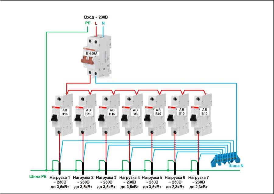 Схема электрического щитка в частном доме 220 вольт