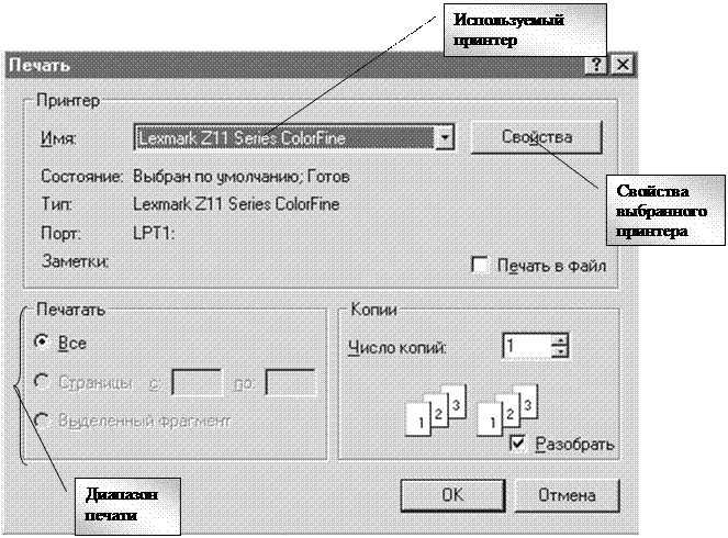 Распечатать текст с картинки