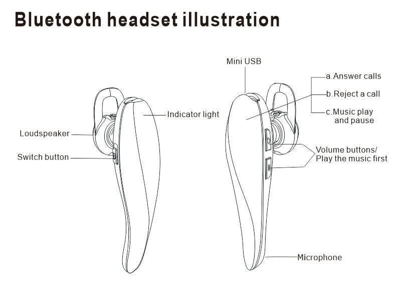 Схема bluetooth наушников