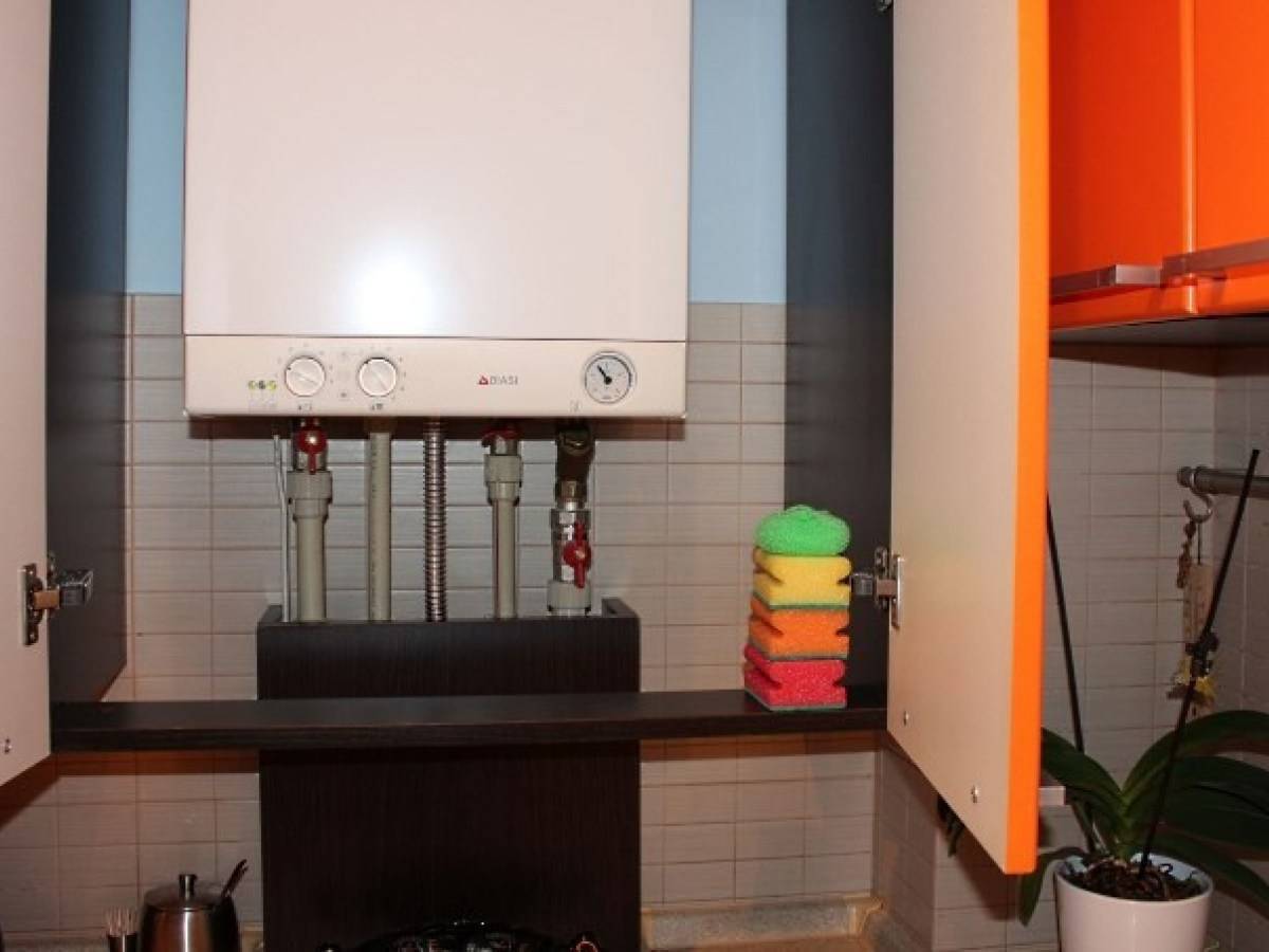 Как спрятать газовый котел на кухне: фото дизайна интерьера кухни
