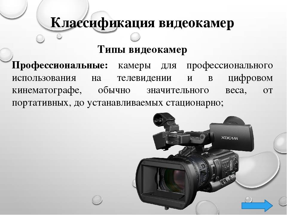 Презентация о современных фотоаппаратах