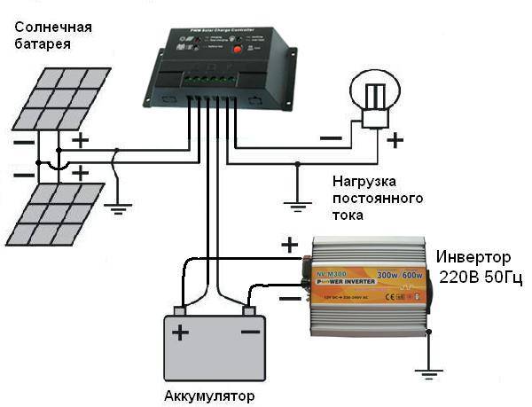 Схема подключения солнечных панелей на 12