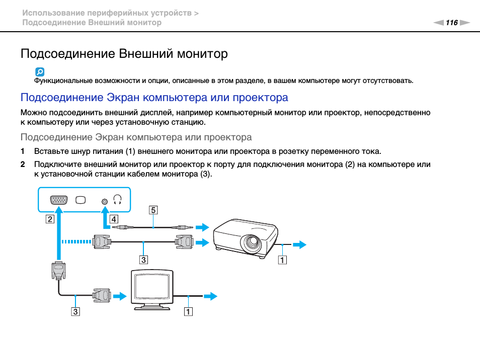 Как вывести на экран проектора изображение с телефона